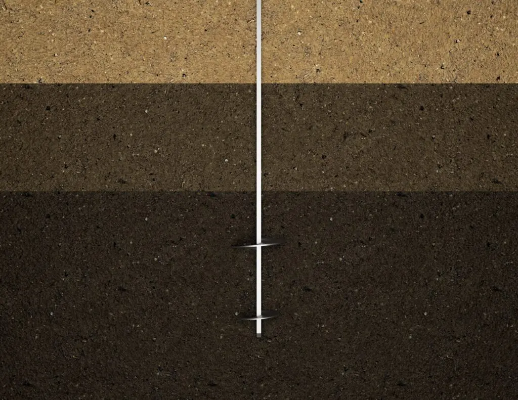 Diagram showing a cross-section of three soil layers with a white helical pier shaft extending vertically through them, with two helical plates visible in the darker, deeper soil.