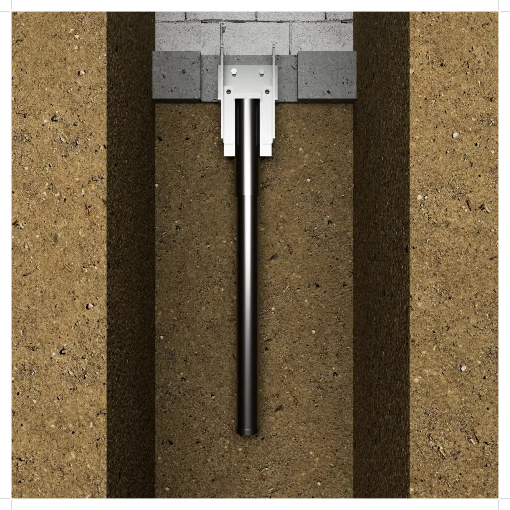 Technical illustration showing four views of a foundation resistance pier system installation, including a cross-section diagram with labeled components like the steel sleeve, galvanized steel pier, and load-bearing rock, a ground-level view of the bracket, a close-up of the bracket, and a 3D cross-section of the installed pier.