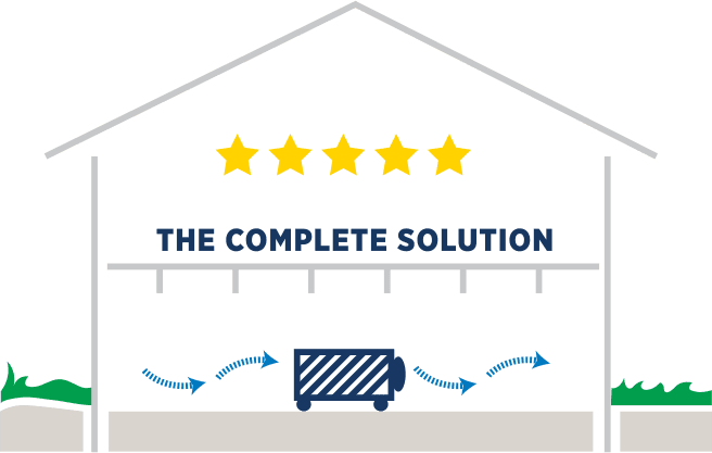 Illustration of a crawl space or basement with a small, wheeled dehumidifier-like device in the center, with blue arrows indicating air circulation, and the text "THE COMPLETE SOLUTION" and four yellow stars above it.