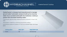 HydraChannel