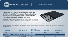 HydraPanel