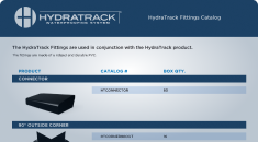 HydraTrack Fittings