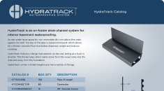 HydraTrack