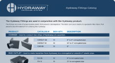 Hydraway Fittings