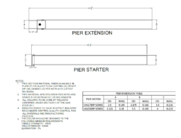 Resistance Pier Sections